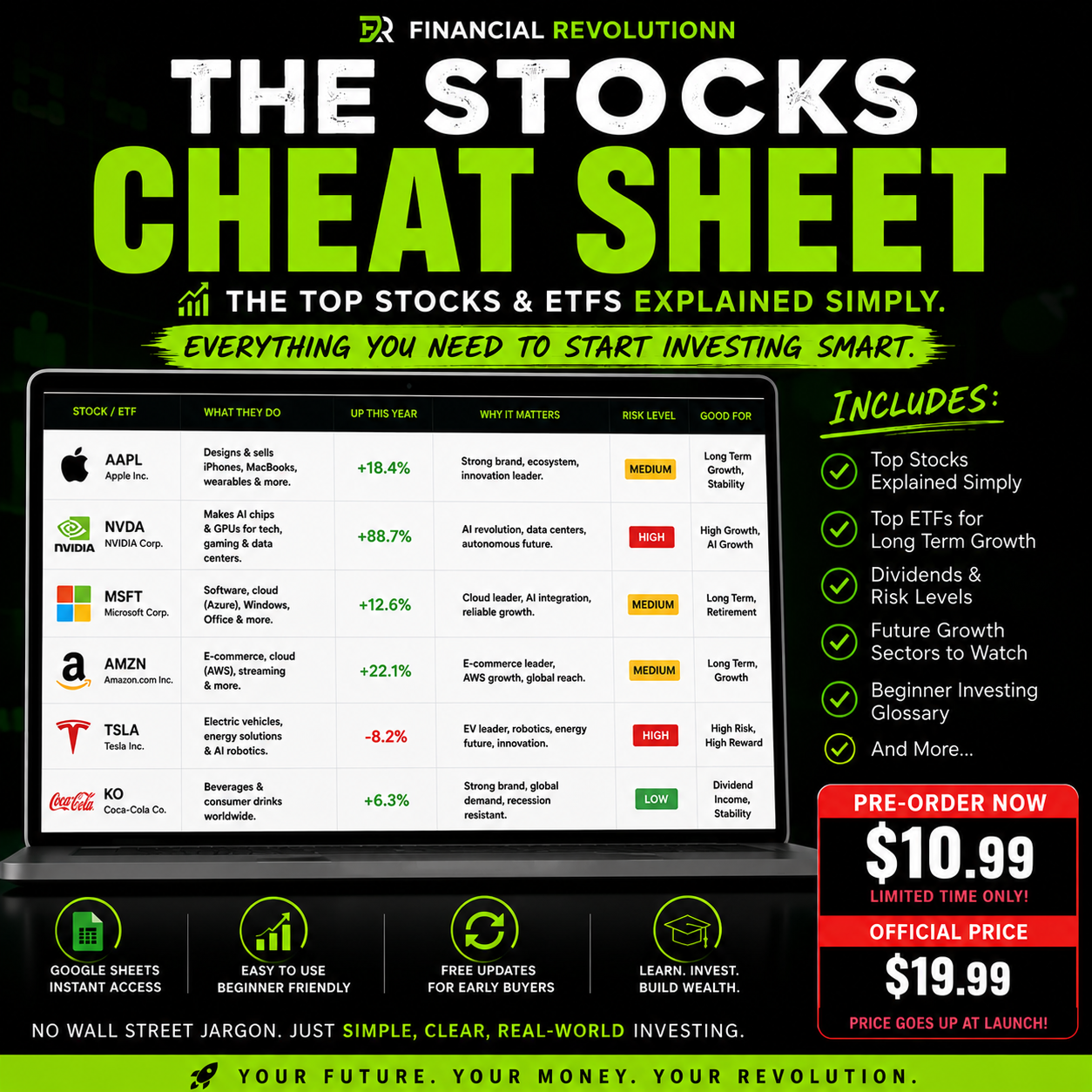 Stock Cheat Sheet